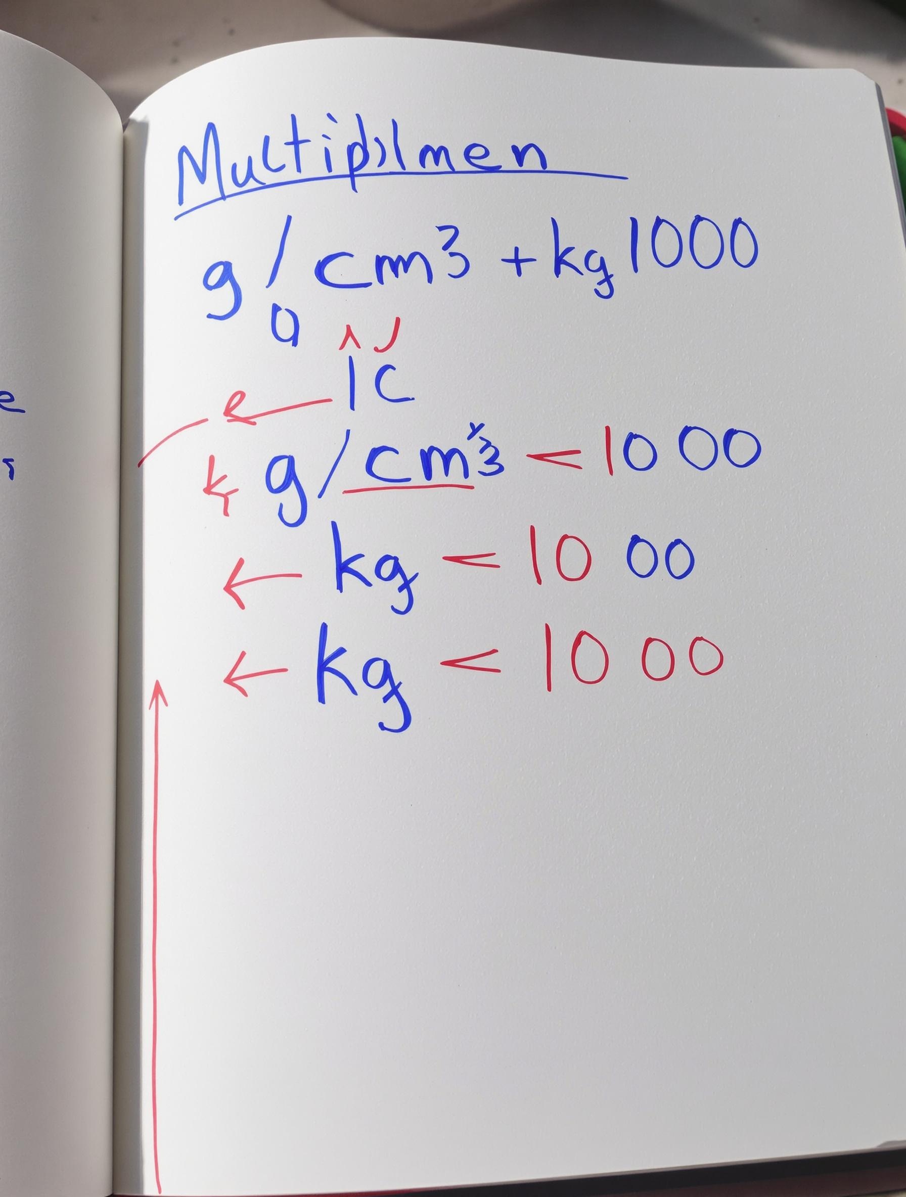 Tableau de conversion de la masse volumique de g/cm³ à kg/m³